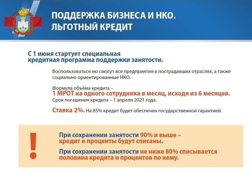 Меры поддержки населения. Дополнительные меры поддержки граждан страны и бизнеса.